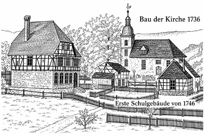 Zeichnung der Seebacher Kirche von 1736 und des ersten Schulgebäudes von 1746